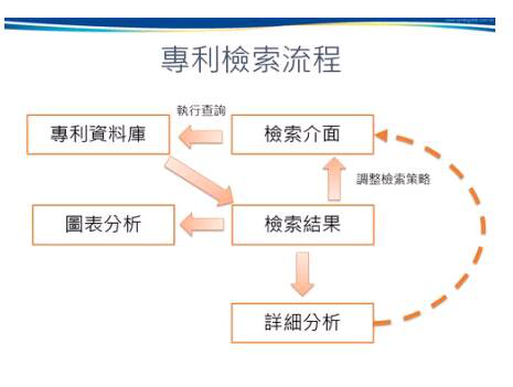 空气净化属于什么类目