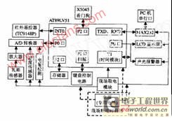 传感器模块原理图