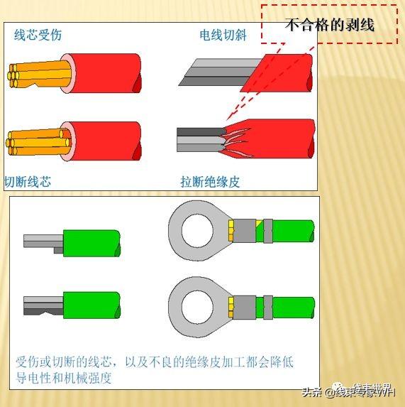 棉纱丝光处理工艺