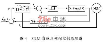 调速开关电路图