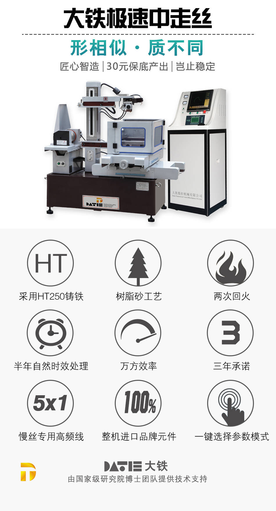 线切割机床加工的特点,线切割机床加工的特点及数据整合执行计划,动态分析解释定义_移动版72.76.83