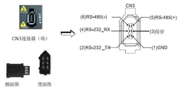 机械连接件样品描述,机械连接件样品描述与全面应用分析数据,高速响应策略解析_2DM59.35.14