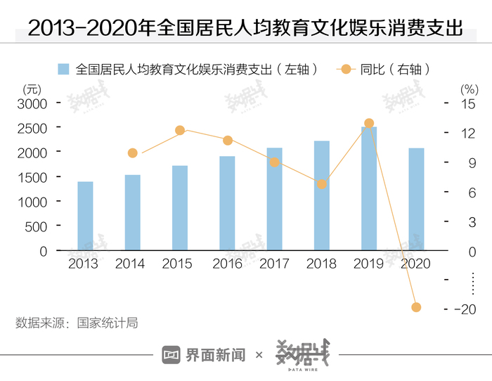 月子中心加盟多少钱a,月子中心加盟费用深度解析与数据设计探索，NE版20.96.67,实地验证数据分析_WearOS90.70.14