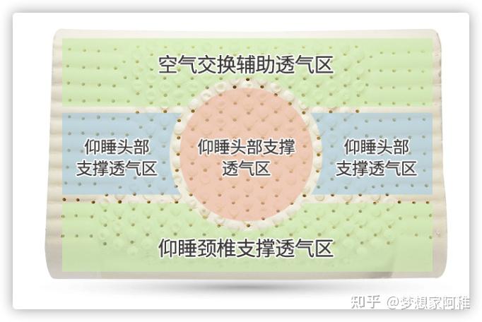 乳胶合成胶,乳胶合成胶与创新性策略设计，探索未来技术的新领域——以3D技术为例,深度分析解释定义_桌面款28.59.91