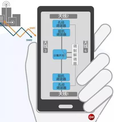 可视对讲预埋配管图,可视对讲预埋配管图设计解答方案，迅速应对，精准实施,实效策略解析_投资版42.63.55