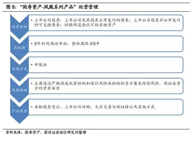 包装材料工作怎么样