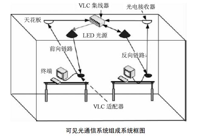 金属加磁原理