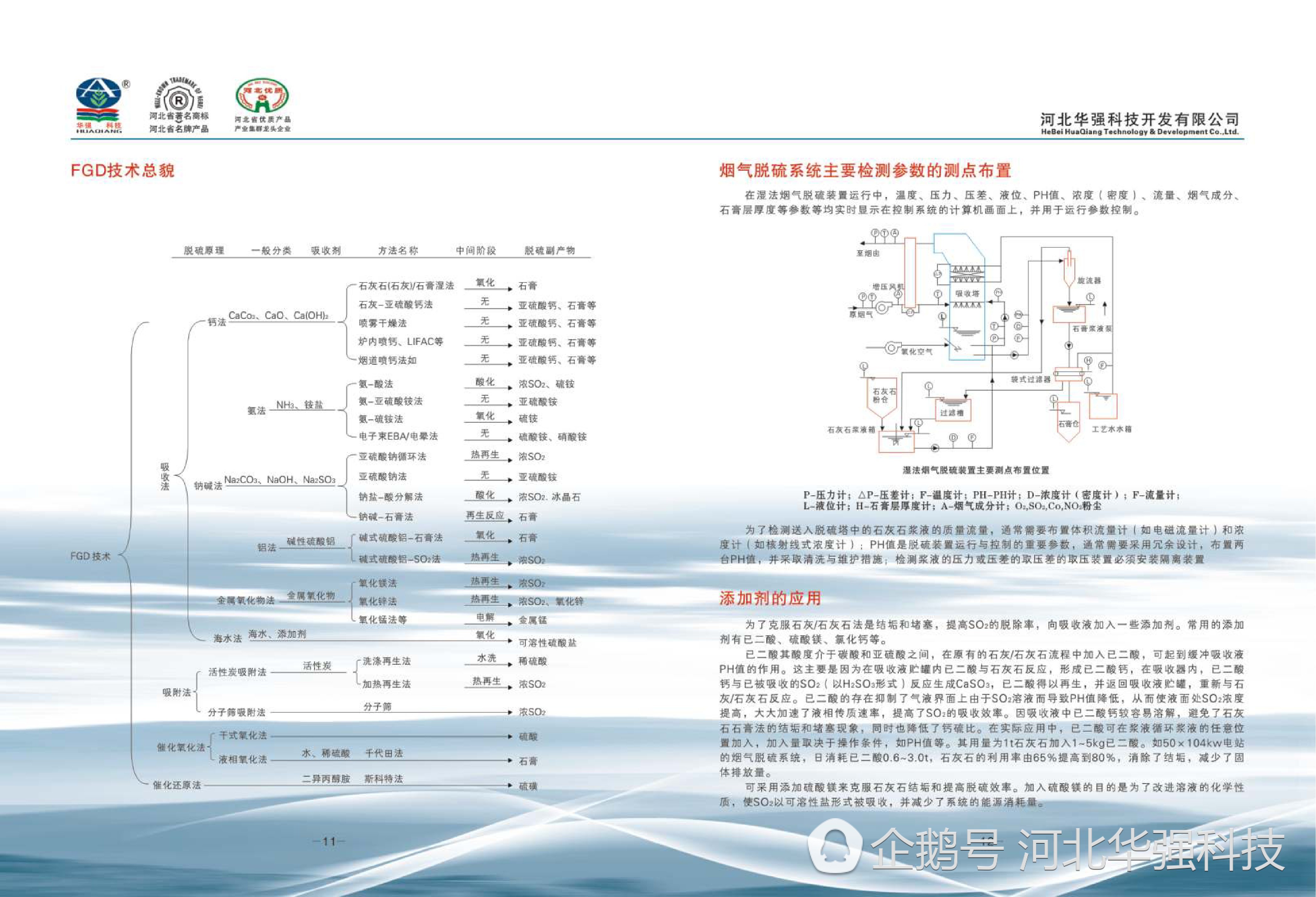 锅炉房玻璃要求