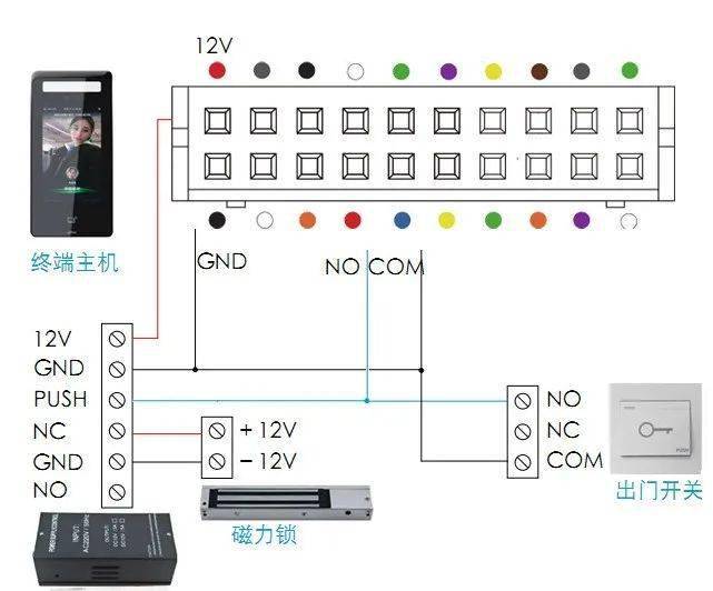 vfd显示屏接线方法,VFD显示屏接线方法与数据解析支持方案——轻量级指南,数据整合设计方案_象版69.40.27