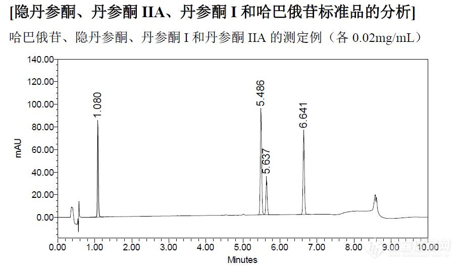 色谱衬管怎么维护,色谱衬管的维护与科学研究解释定义，顶级款44.74.16的深入探索,数据支持策略分析_版权44.14.16