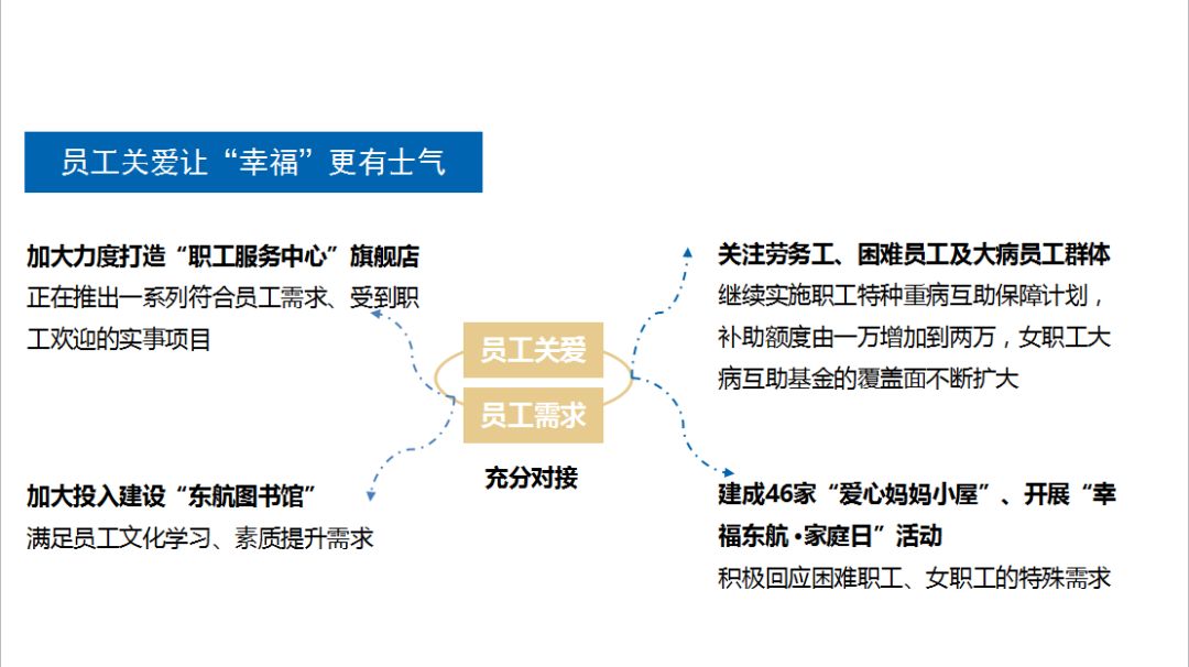 造纸化学品网