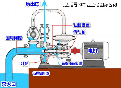 挤出复合设备,挤出复合设备专业调查解析说明_基础版,实效策略解析_36012.96.35