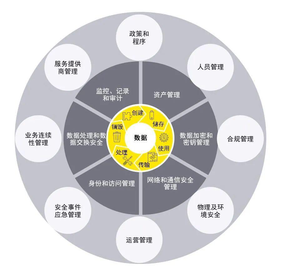 钒离子的鉴定,钒离子鉴定与数据决策分析驱动的专业应用,可靠执行计划_经典版38.18.77