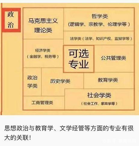 收藏专业读什么大学,收藏专业读什么大学？持久方案设计——探索学术之旅,高速方案解析响应_FT24.75.61