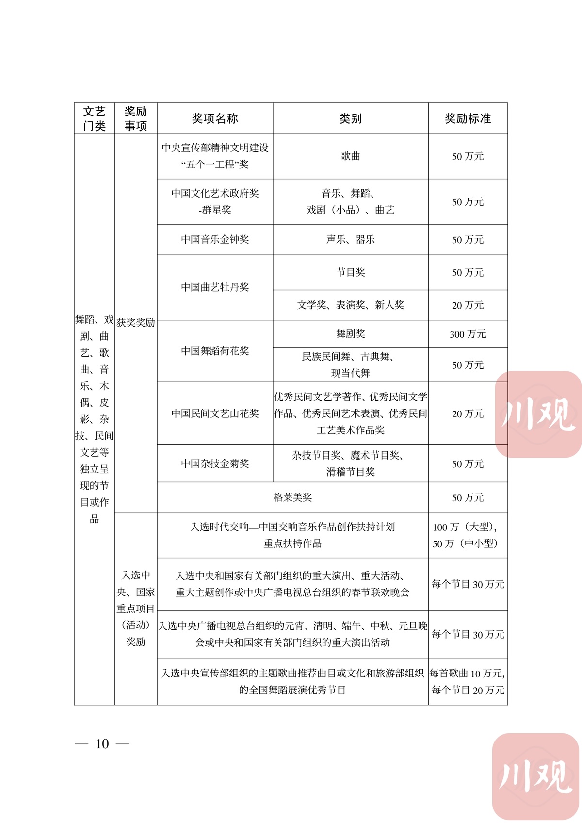 煮蛋器漏水怎么回事