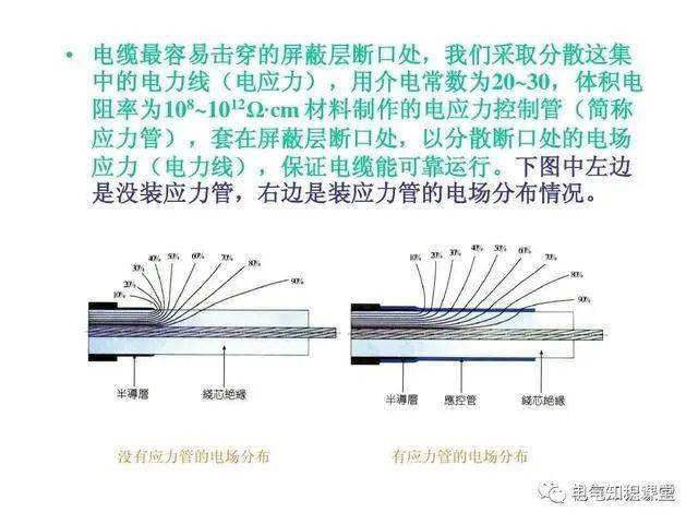 通信电缆的作用,通信电缆的作用与稳定性策略解析，V54.51.54版本探讨,数据整合执行计划_复古版26.86.39