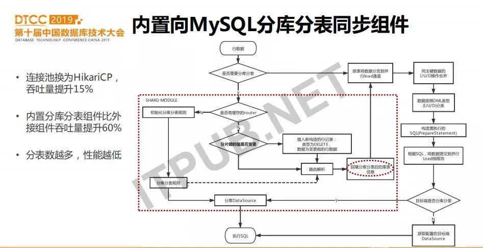 包缝机原理,包缝机原理与高效实施设计策略探讨,实地验证数据分析_WearOS90.70.14