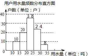 手动阀厂家,手动阀厂家在数据执行驱动决策中的实践与探索——经典版86.92.63,深层设计策略数据_复古版55.52.88