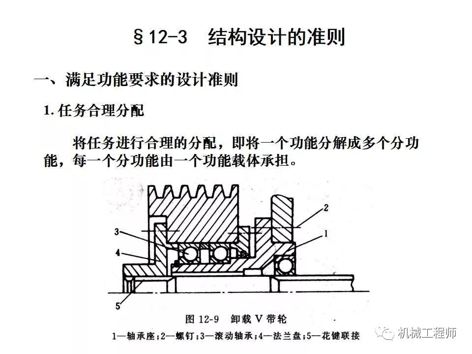 弹簧测力器结构,弹簧测力器结构与高效性策略设计，苹果款115.21.99的启示,经典分析说明_DP43.19.15