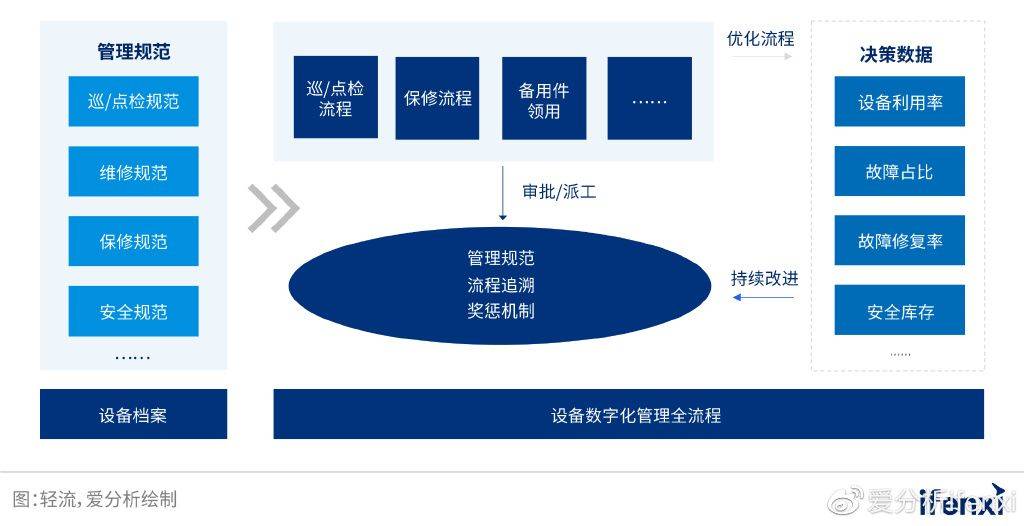 展示台的作用,展示台的作用与合理化决策实施评审，Surface 27.26.91的探讨,数据分析引导决策_饾版33.30.41