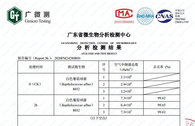 过滤棉怎么放才好