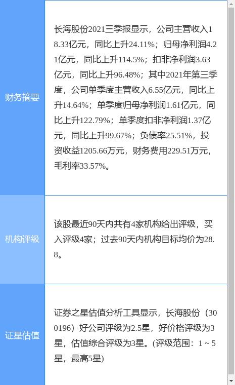 玻璃纤维制品有限公司