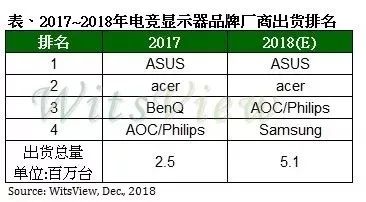 厨房电源线用多大的