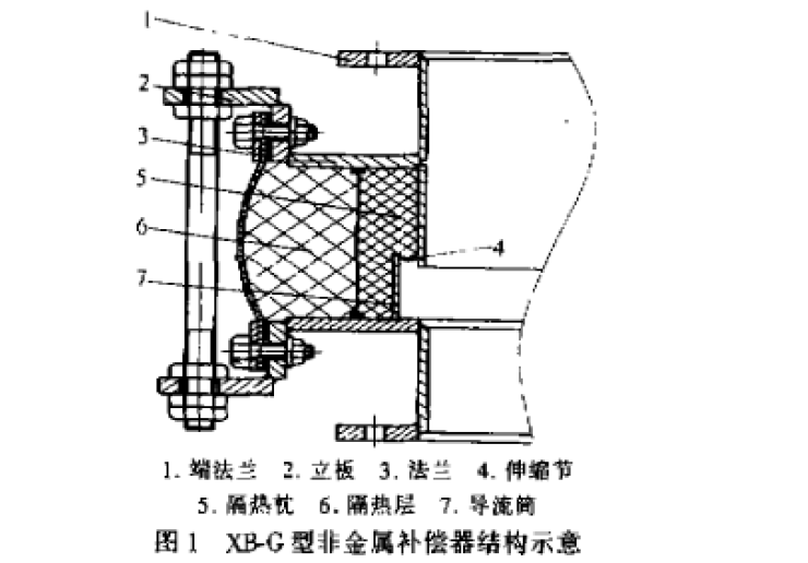 智能补偿器工作原理