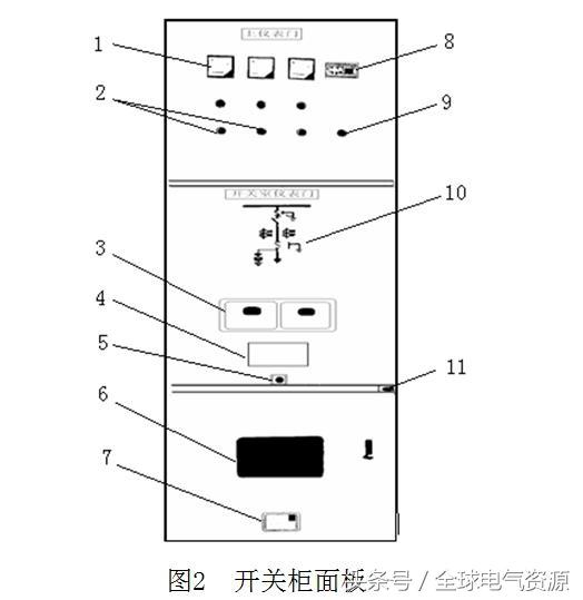 高压接地开关的操作过程,高压接地开关的操作过程及综合研究解释定义,时代说明评估_冒险版36.59.32