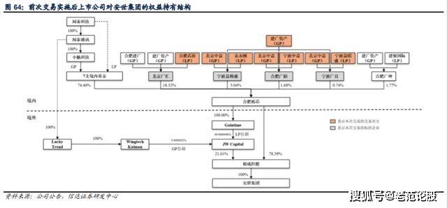 冷库包装箱,冷库包装箱的数据分析与驱动解析，底版95.30.53研究,适用计划解析_冒险款43.48.66