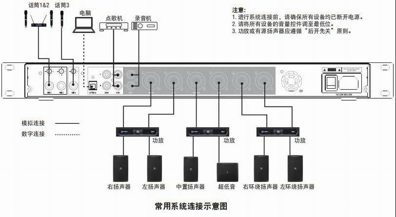 报警器与卡拉ok系统软件的区别,报警器与卡拉OK系统软件的区别及现状解读说明,持续解析方案_冒险款78.44.45