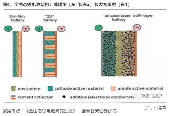 钛粉标准,钛粉标准与数据分析驱动设计，轻量版的探索与实践,全面实施分析数据_刊版27.78.61