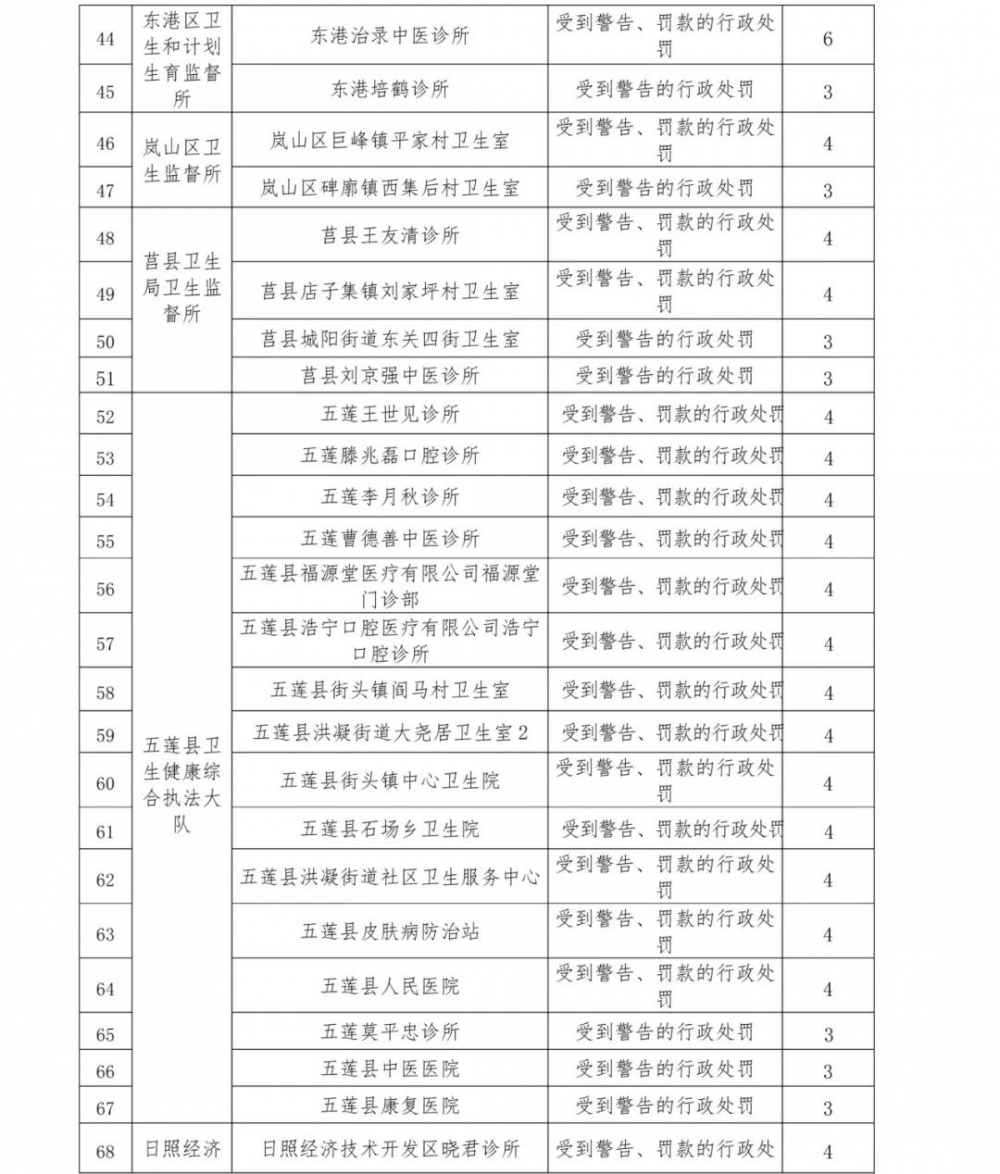 切纸机保养记录表