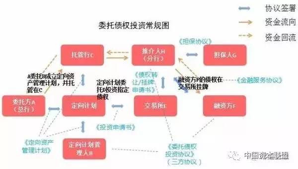 国际陆路运输主要有哪两种