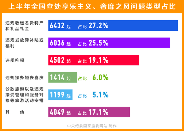 瘦身法广场舞