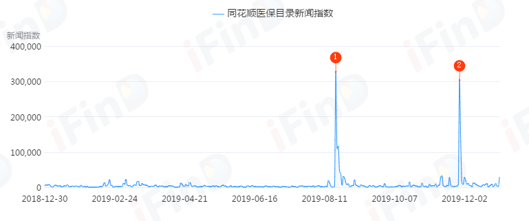 深圳实时热点新闻事件