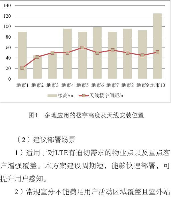 登士柏种植体制造公司