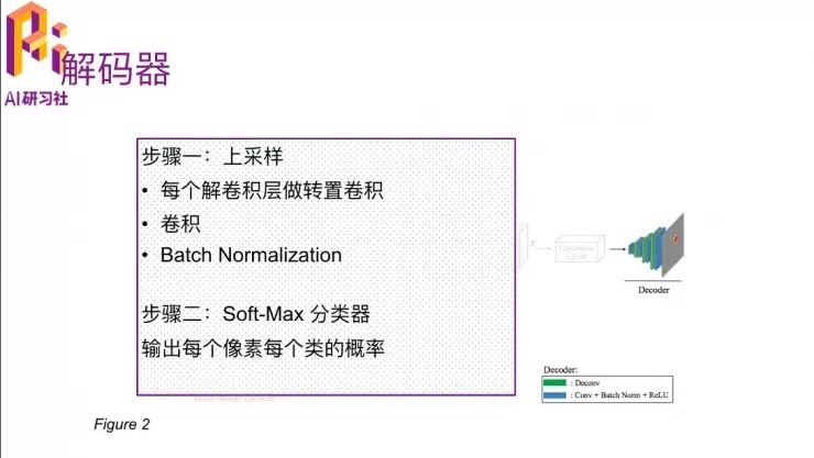 学激光切割的就业怎么样