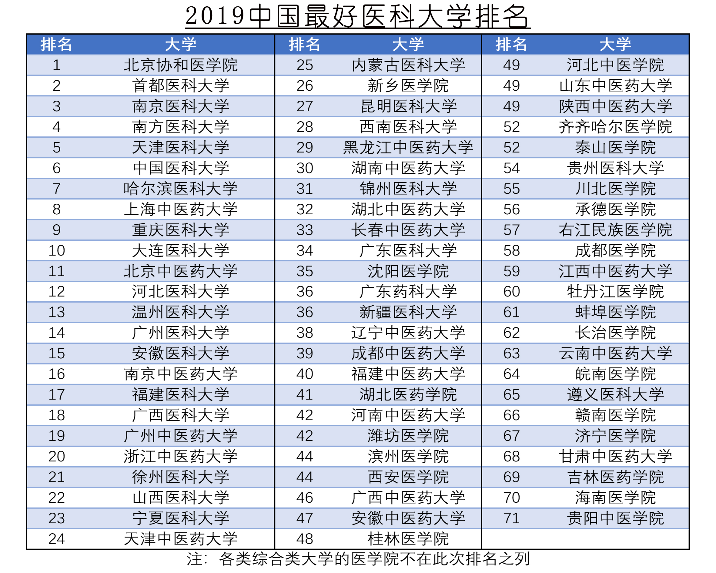 全国眼科医院排名前十有哪些,全国眼科医院排名前十及可靠执行计划策略,现状解答解释定义_基础版90.59.81