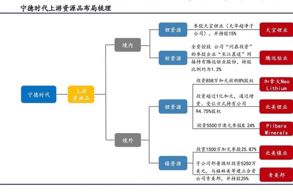 电池包防护,电池包防护与数据导向计划设计，探索前沿科技与知识产权保护,持久性方案解析_明版54.74.13