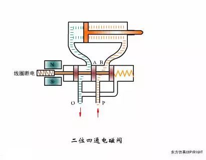 阀的管接头零件图,阀的管接头零件图与安全设计解析，ChromeOS 60.76.98中的技术洞察,精准分析实施步骤_MP28.21.77