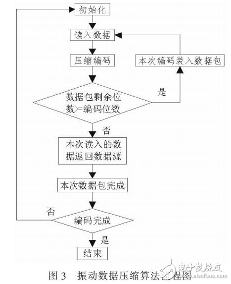 振动焊接工艺,振动焊接工艺与实地分析数据计划，苹果产品的创新与品质保障,实地方案验证_模拟版96.38.55