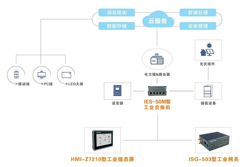 电磁炉和zvs,实地评估数据方案，电磁炉与ZVS技术的融合应用,实践性计划实施_Notebook24.36.64