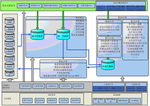 公共广播系统有哪些特点