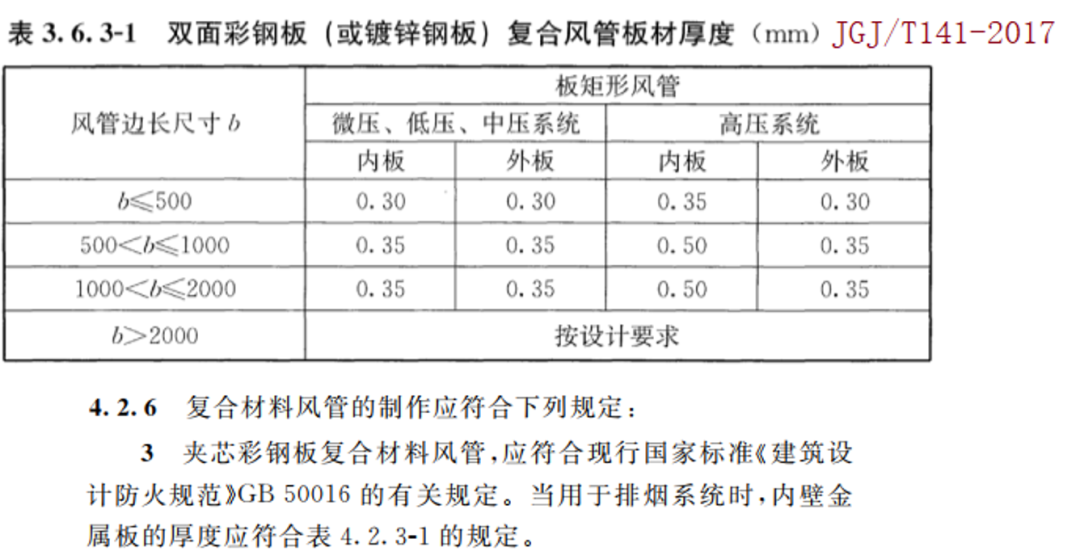 法兰优缺点