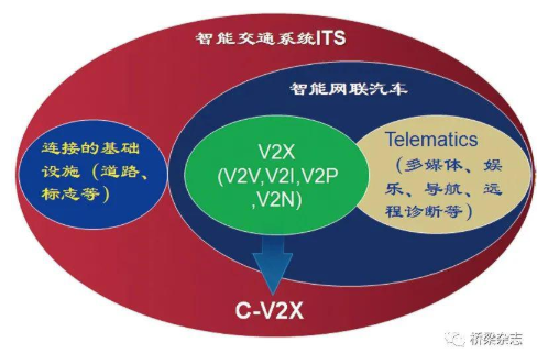 人工智能专业一般就业是到哪里