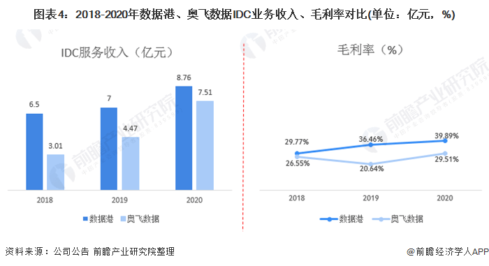 聚酯和粘胶哪个好