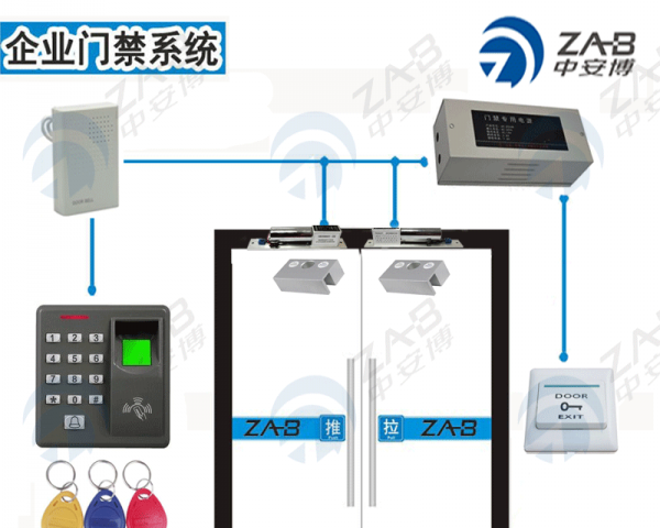 门禁考勤系统怎么安装