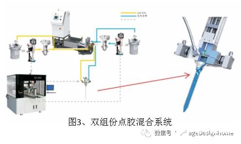 电真空器件是高科技吗