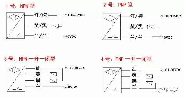 光电开关器件